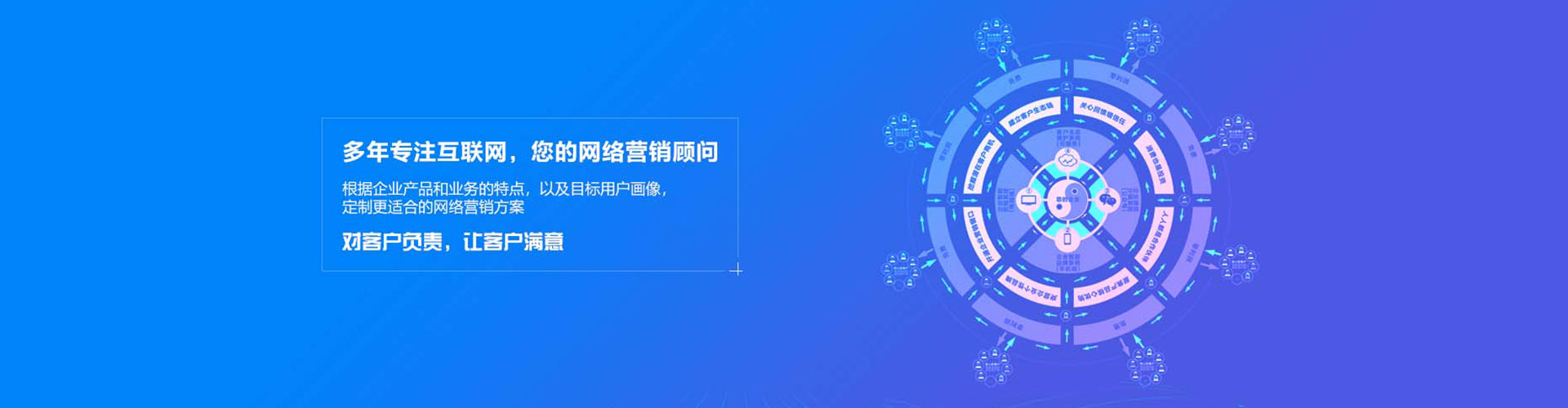 威海sem广告